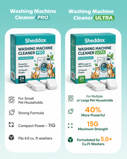 Sheddox™ - Pet Hair & Odor Washing Machine Descaler, 24 Tablets 2.0